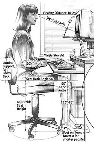 Workstation variables