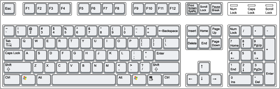 US English Keyboard Full Layout