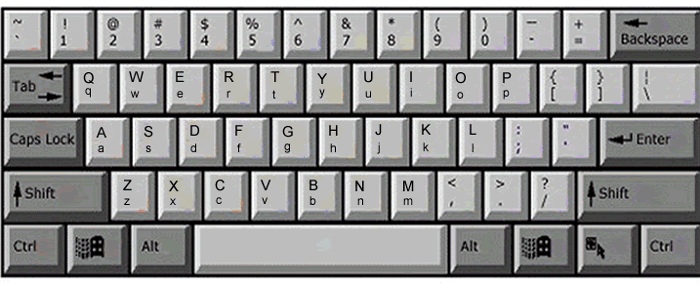 US English Keyboard Layout